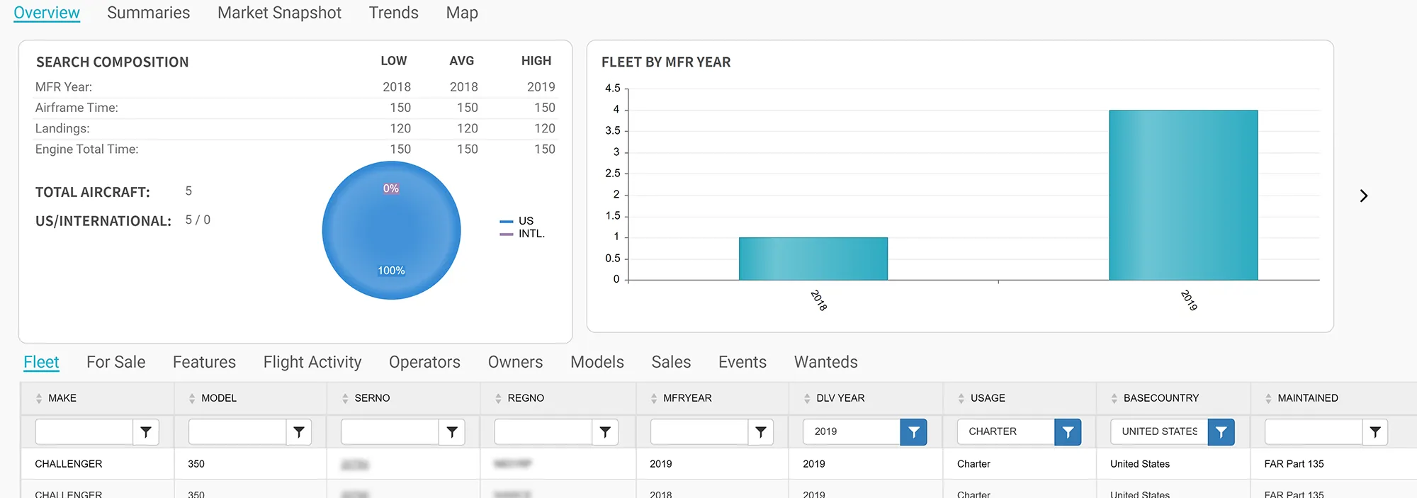 Filter and Export Datasets